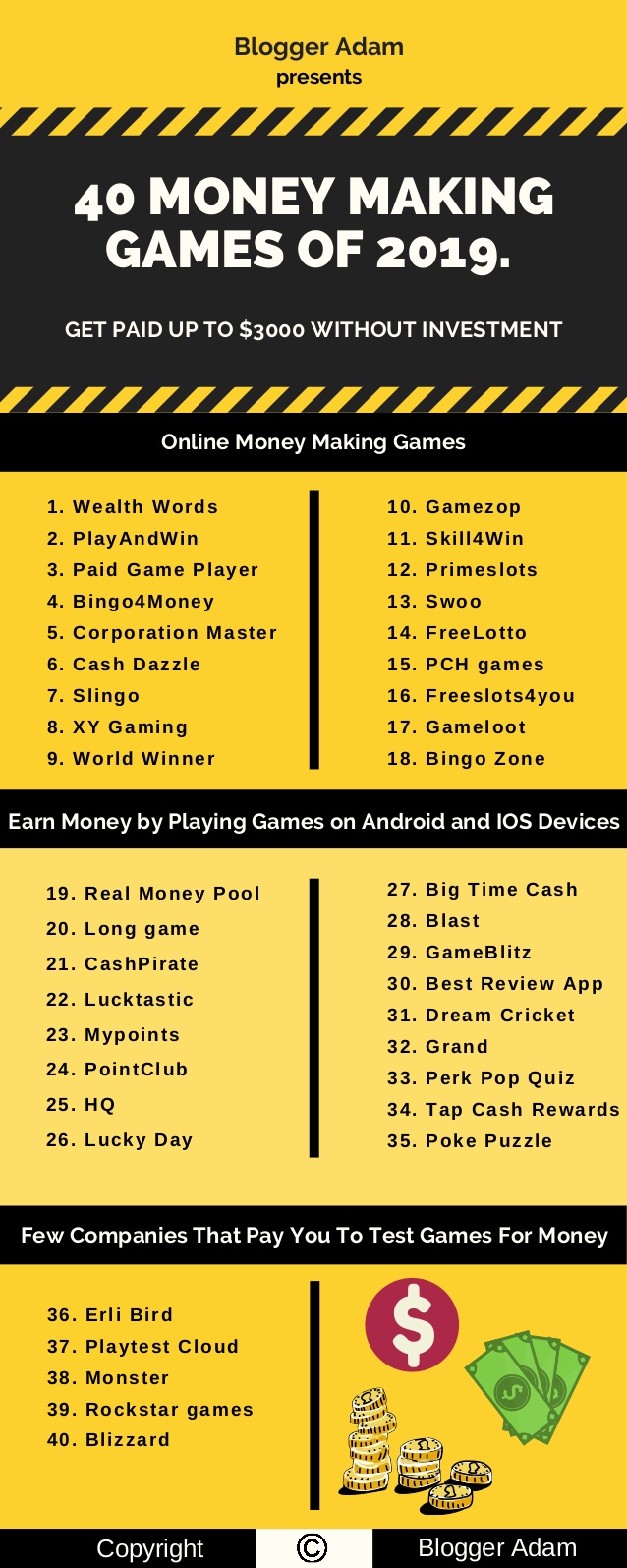 Best Money Making Games Android